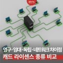 The 청담PC | 캐드 라이센스 종류 비교｜영구 버전·임대·독립형·네트워크 차이점