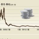 (주)새롬 이미지