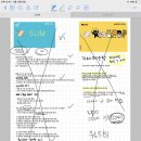 20대 대학생 체크카드 꼼꼼하게 고르기