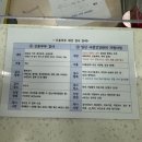 안산 단원보건소 산전검사 및 우성여성병원 지원사업 후기 및 비용•ܫ•
