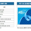 국경없는 소비시대..갈수록 커지는 해외 직구 시장 이미지