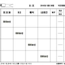 청주당구클럽 이미지