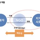 공공프리즘 이미지