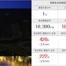 상광공인중개사사무소 이미지