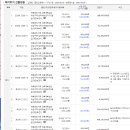 표선리-11 이미지