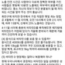 비타민열쇠 이미지