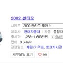 청년중고차