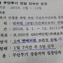관악폐기물 이미지