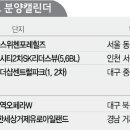 서울 (주)케이씨씨건설 서울경제