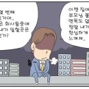 길 메디컬 이미지