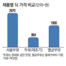 신풍 이미지