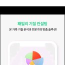 그로잉 이미지