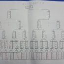 당구클럽 이미지