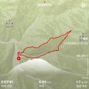 삼계리 노인회관 옆 | 2025.06.29 (일) 문복산 (계곡산행; 개살피계곡? 계살피계곡?)
