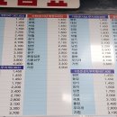 남해할인마트