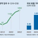 붐호텔 이미지
