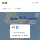 충주에서 30분 만에 악어떼를 볼 수 있는 명소 악어봉 등산 코스