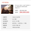 팔용종합상가 이미지