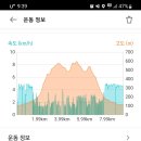 소요산관광지주차장 이미지
