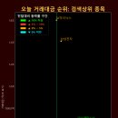 천일헬스 이미지