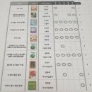 [초2]브레노스매쓰몽/황소 테스트 후기