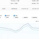 마빈대디