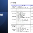 (재)고려직업전문학교