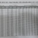 이천선거관리위원회 이미지