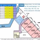 문수공인중개사사무소 이미지