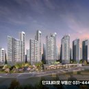 지에스25뉴호계덕현점 | 안양시 재개발·재건축 현황 총정리 ① - 2010 목표 정비예정구역