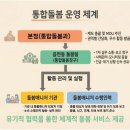 화성의료기 네이버블로그