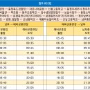 법원_경찰청 동 이미지