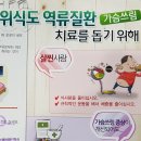 위식도역류질환증상, 위식도 역류질환 치료 및 위식도 역류 음식 정보 이미지