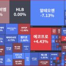 (주)에스엠바이오텍 이미지