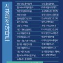 대신공조에어컨설치 이미지