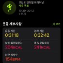 (주)포씨드 | 직장인 스위치온 다이어트 4주차 식단 (무탄수식단, 저탄수식단) + 후기