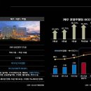 G호텔 이미지