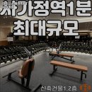 피트니스에이치 : PT 이미지