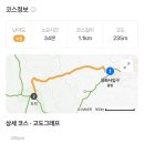 칠보산 등산로 이미지