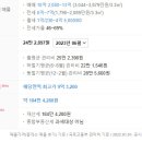 고등호반공인중개사사무소 이미지