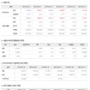 ﻿2020년 8월 19일 주식시황 & 선물옵션지표 & 경제이슈﻿ 이미지