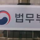 “친일재산 환수된다”...법무부, 임선준 후손에 뜻 깊은 '승소' 이미지