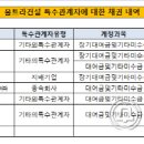 금왕이엔씨 이미지