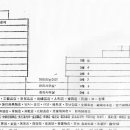 진양광고