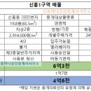 신흥1로 이미지