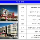 해피라움볼링센터