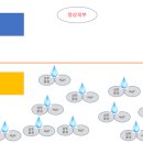 아빠약국 이미지