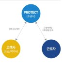 엘비컴퍼니 이미지