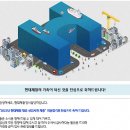 오토리브코리아 | 현대제철 대졸 신입 최종 면접 합격 / 취준 후기