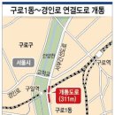 경인로 이미지